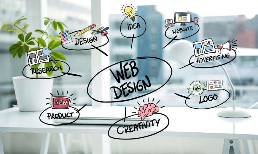 Diseño Web Madrid: Cómo Escoger una Agencia de Diseño Web en la Capital Española